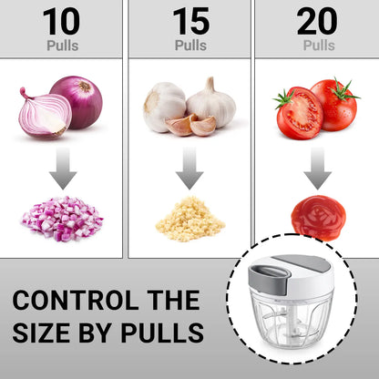 SUSTEAS Hand Pull Food Chopper, 422 Stainless Steel Triple Blade Manual Onion Garlic Cutter, No Electricity Washable Kitchen Mincer, Anti-Tear Portable Veggie Minced Cutting Tool,Summerwins Summerwins